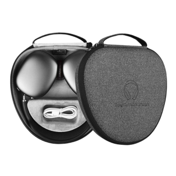Сумка WIWU Portable Ultrathin Headset Storage Bag for AirPods Max Grey